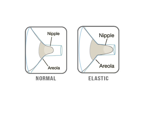 Effective tips for elastic nipples 22 Effective tips for elastic nipples